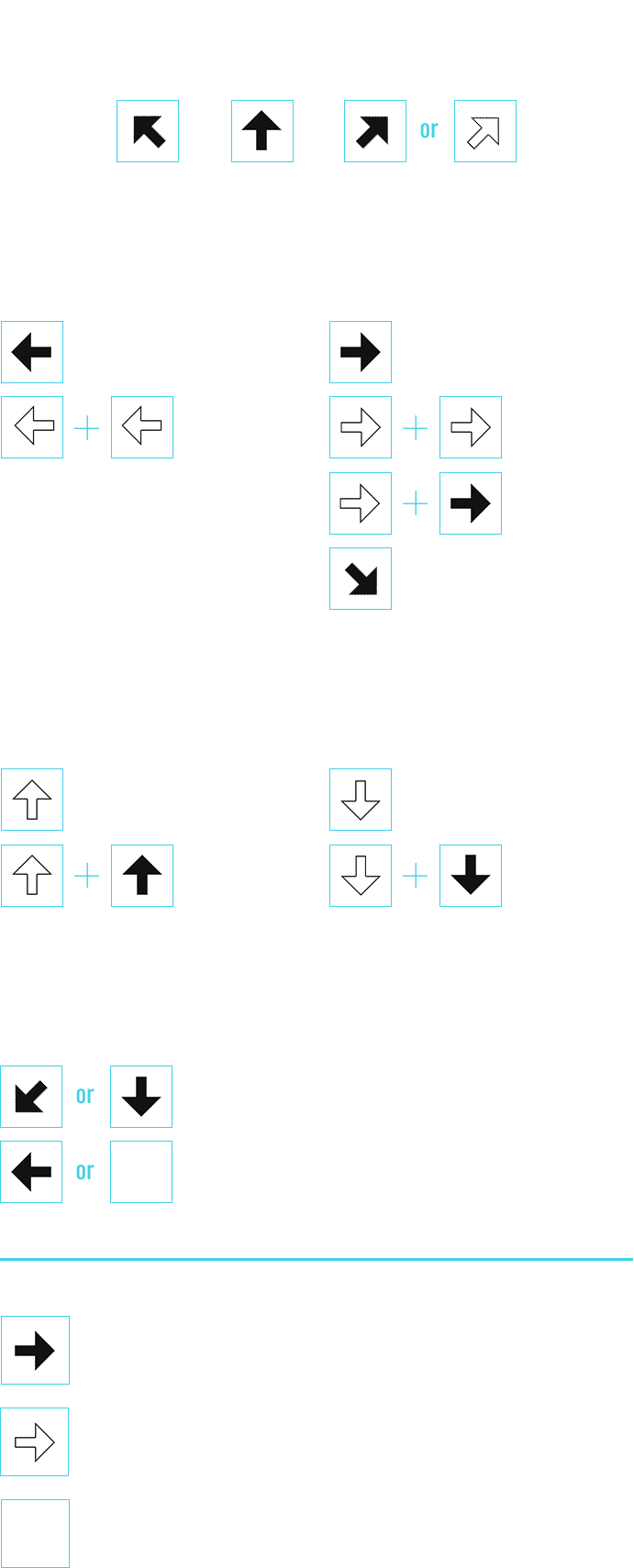 基本操作