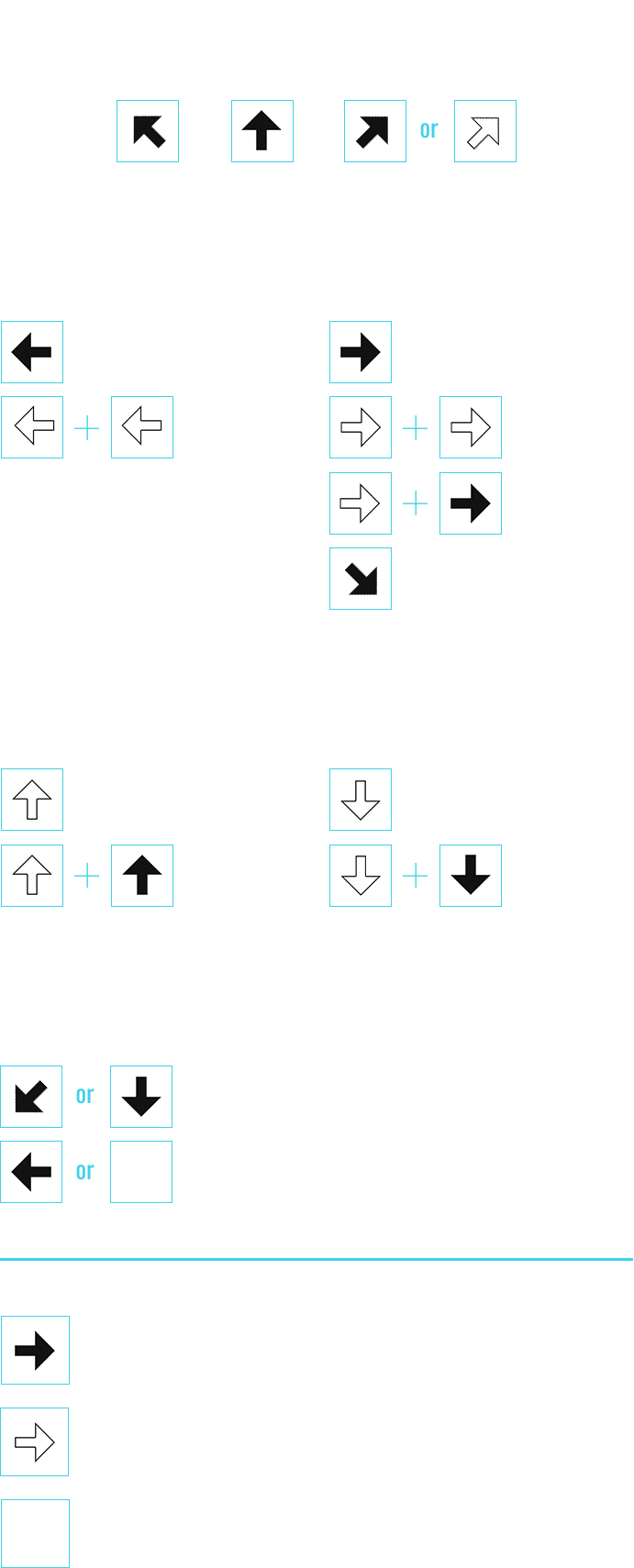 基本操作